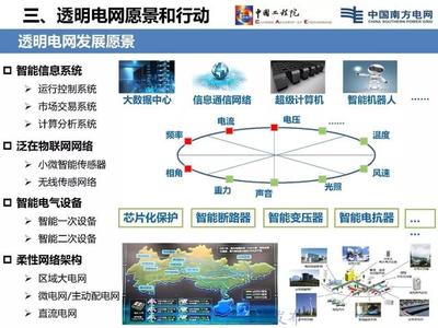 李立浧院士 透明電網(wǎng)理念與技術下的信息系統(tǒng)服務新范式