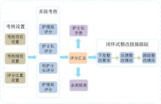 上海互聯(lián)網(wǎng)軟件集團 高端協(xié)同管理軟件與信息系統(tǒng)技術(shù)服務(wù)的領(lǐng)航者