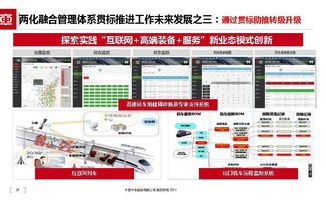 堅持本質(zhì)貫標 打造一流國際化企業(yè)——中國中車股份總信息師王勇智的信息系統(tǒng)技術(shù)服務(wù)觀