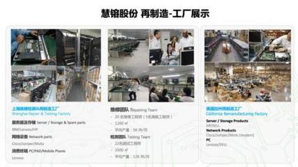 慧镕股份 以IT生命周期管理項目獲再生電腦資質，用循環(huán)經濟“智”造綠色信息未來