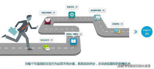 無縫對接微信公眾號客服系統(tǒng)，賦能品牌實現(xiàn)下單率與回頭率雙提升的信息技術服務