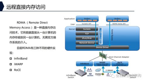 深入解析企業(yè)存儲系統(tǒng) 架構、功能與技術演進